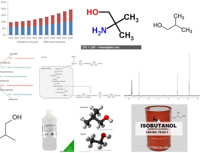 dung môi công nghiệp bạn nên biết